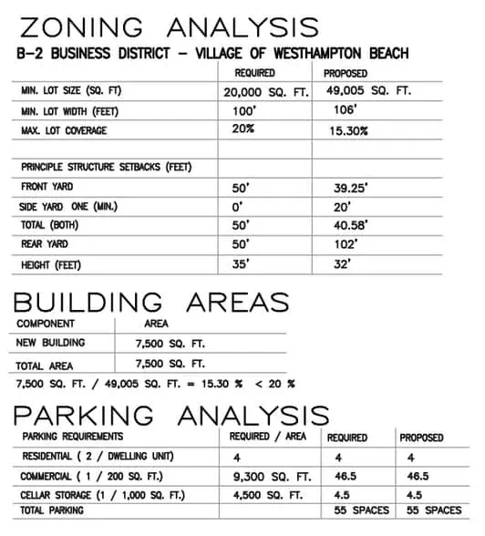 133-Montauk-Hwy-Westhampton-Beach-NY-133-Montauk-Hwy-Build-Out-Under-Zoning-8-Large.png
