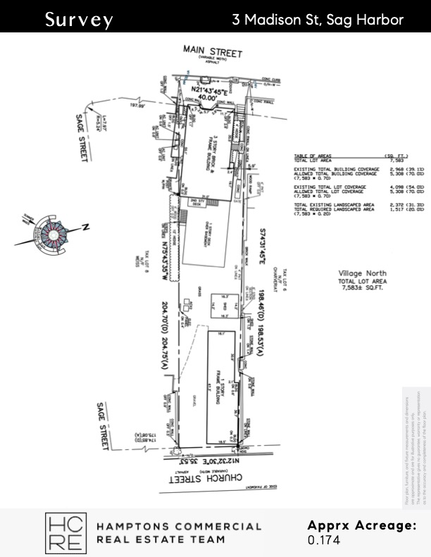 Survey - 3 & 11 Madison St, SAG